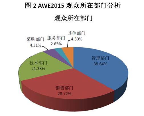 QQ截图20160119100002