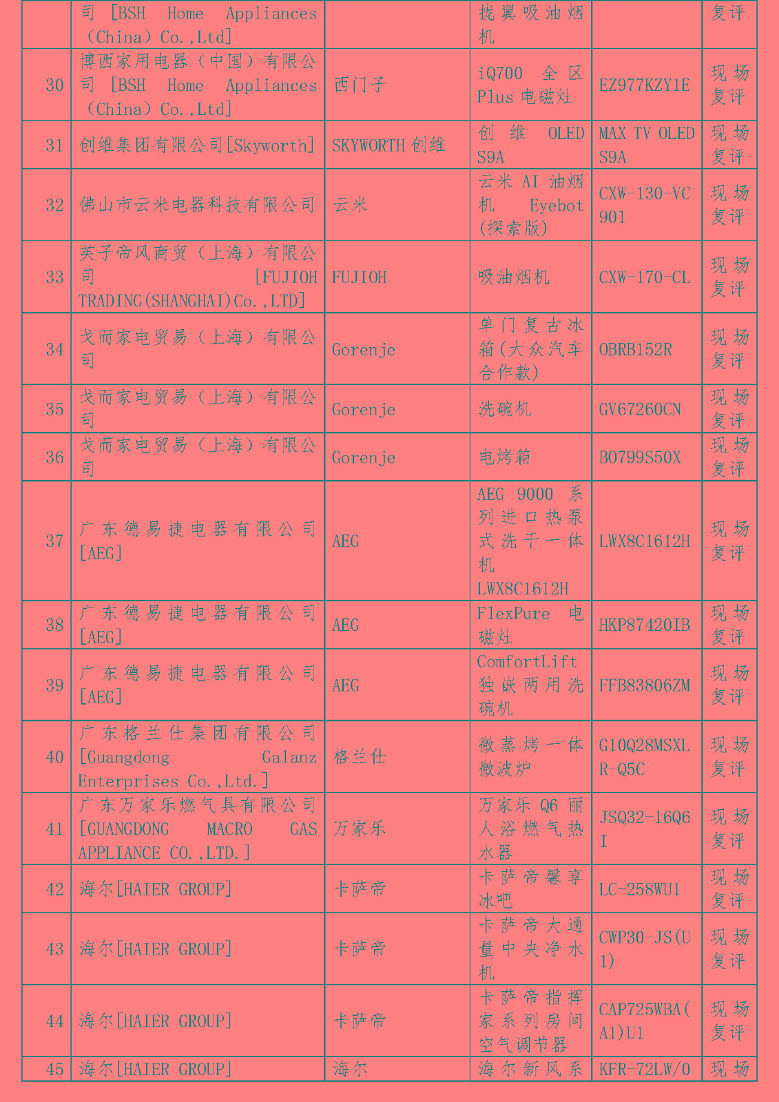 2019“AWE艾普兰奖”入围的通知45678_页面_07.jpg