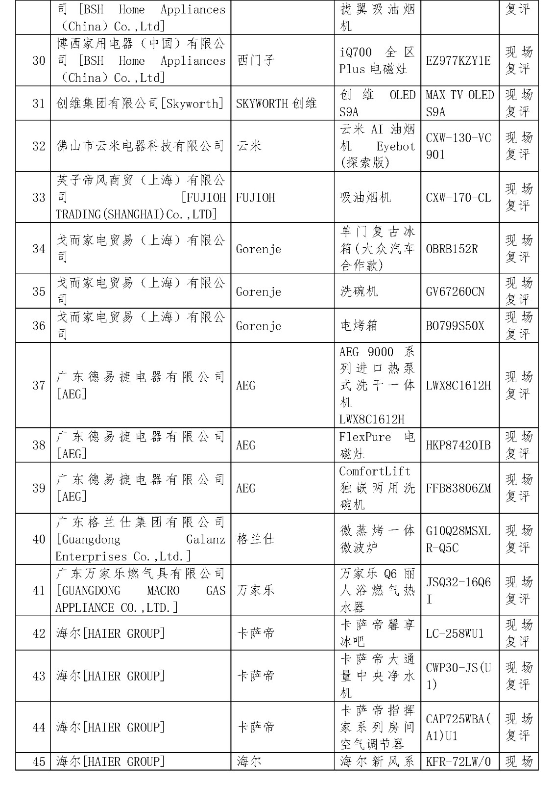 2019“AWE艾普兰奖”入围的通知45678_页面_07.jpg