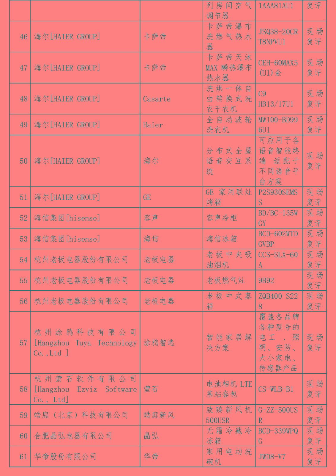 2019“AWE艾普兰奖”入围的通知45678_页面_08.jpg