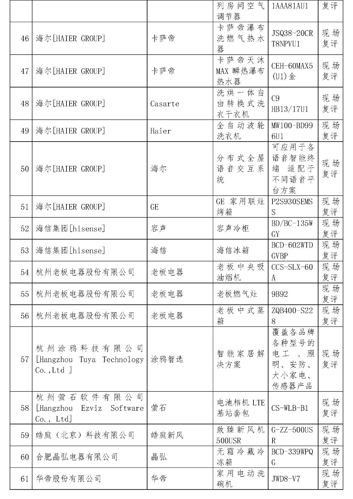 2019“AWE艾普兰奖”入围的通知45678_页面_08.jpg