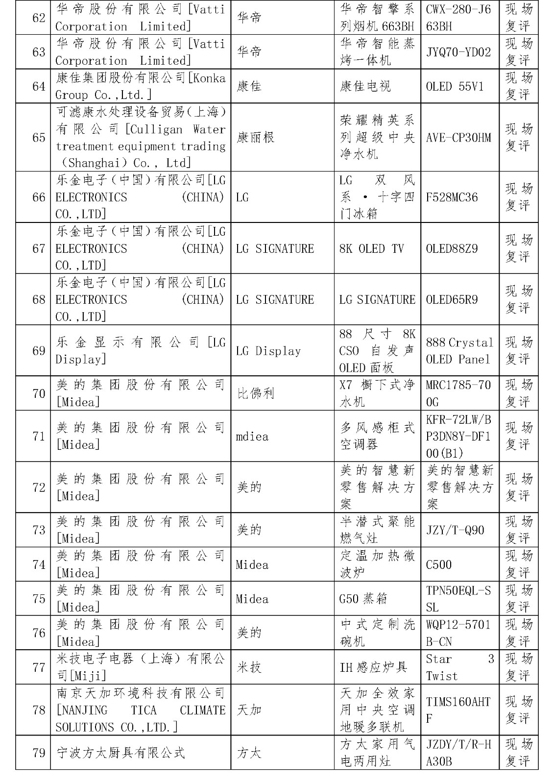 2019“AWE艾普兰奖”入围的通知45678_页面_09.jpg