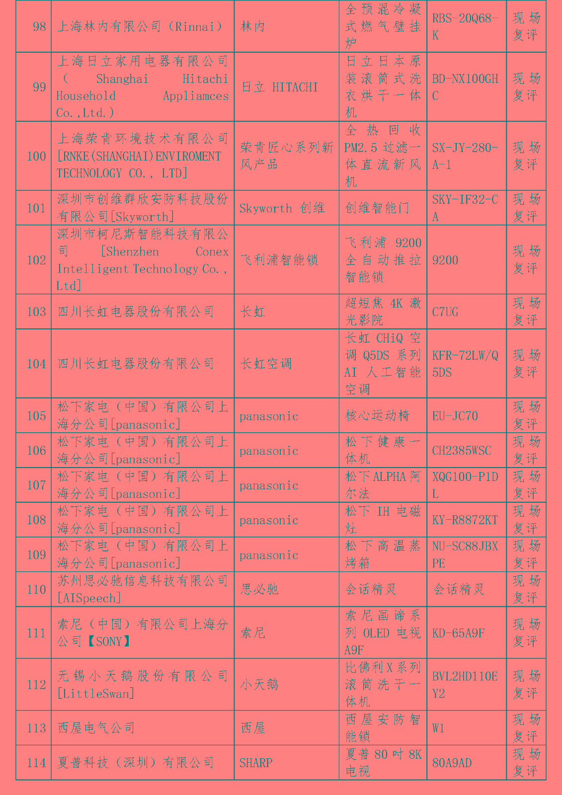 2019“AWE艾普兰奖”入围的通知45678_页面_11.jpg