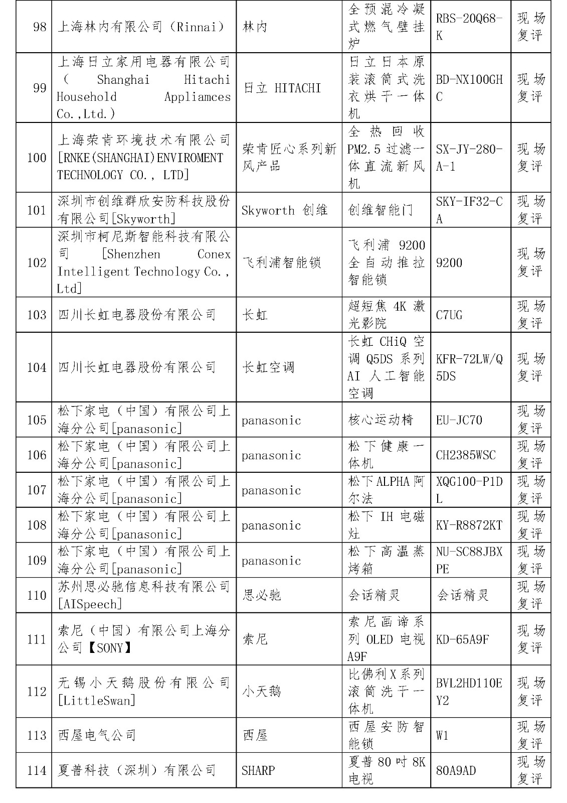 2019“AWE艾普兰奖”入围的通知45678_页面_11.jpg