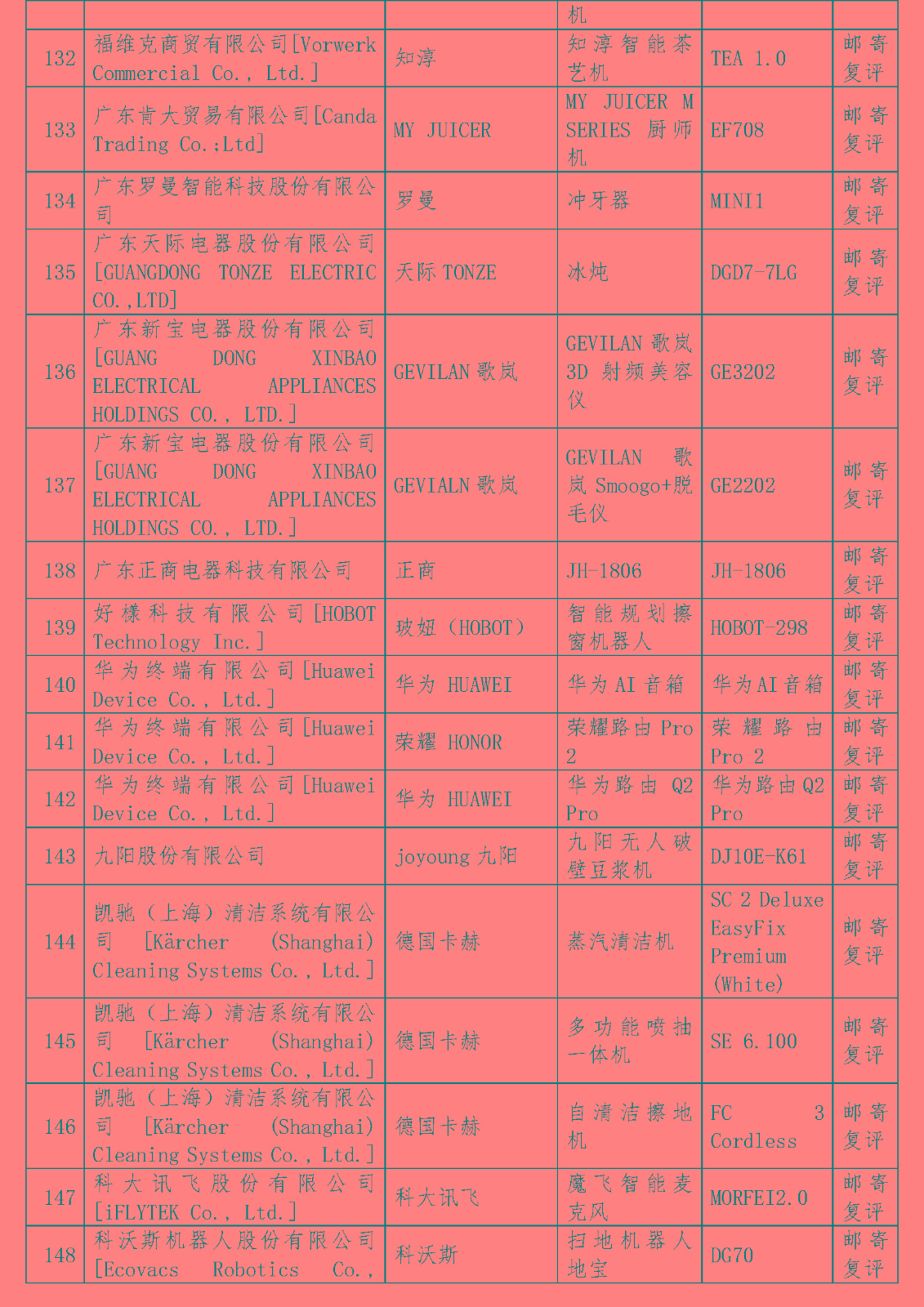 2019“AWE艾普兰奖”入围的通知45678_页面_13.jpg