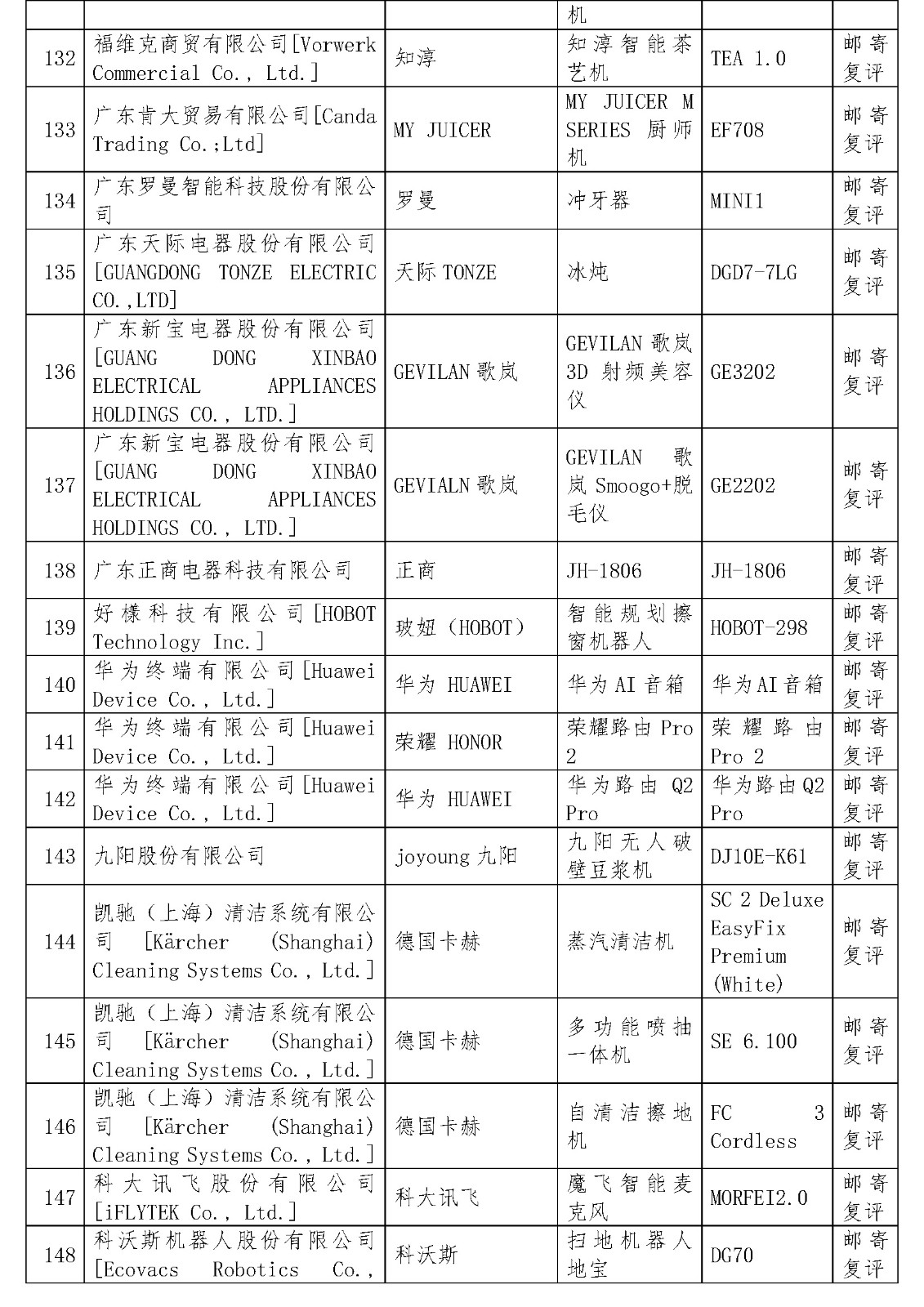 2019“AWE艾普兰奖”入围的通知45678_页面_13.jpg