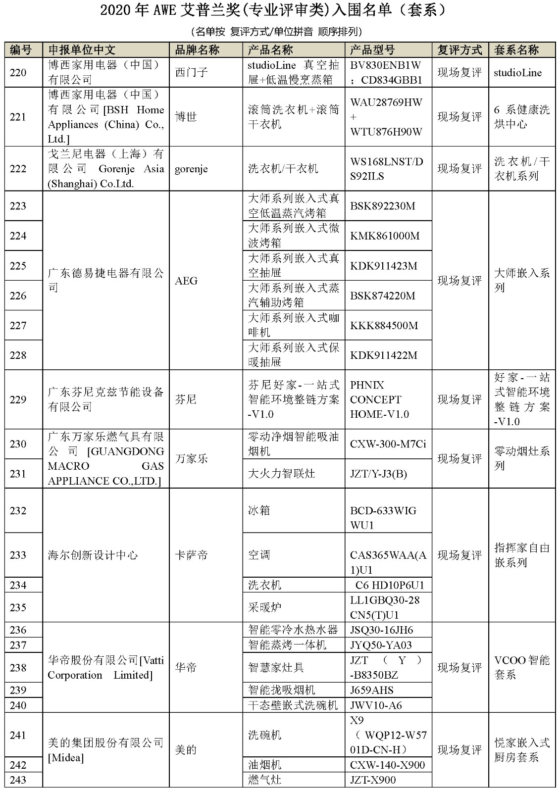 入围名单大版_页面_11.jpg