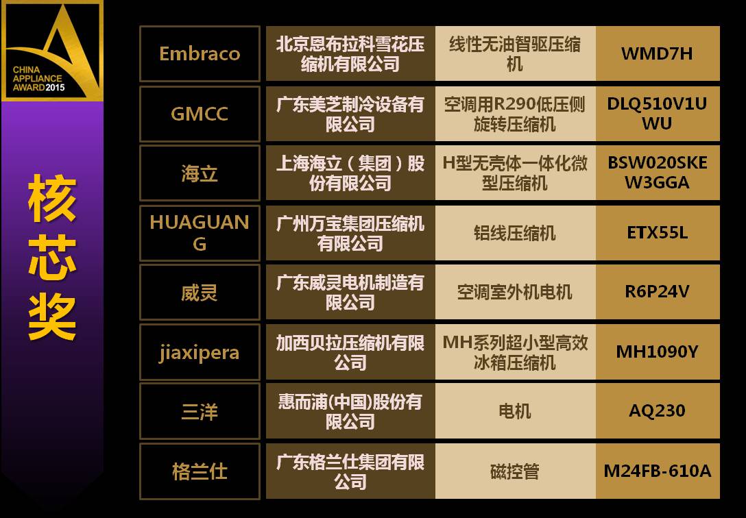 http://mmbiz.qpic.cn/mmbiz/2qauoSFicX7iaRc8MrUciaSqEC6R4IV42IGC0Aj76em6WVRfQ44jfVSc3vxjEOicgjklP1HMD5TXquicPKcicVibmia1XQ/0?wxfrom=5
