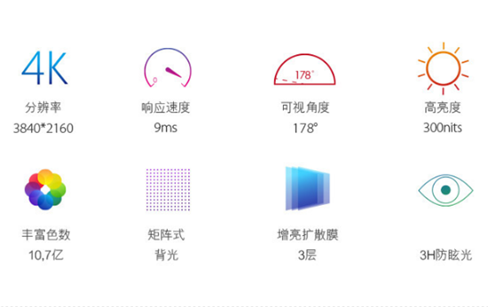触手可及的智能生活 你可能只是少个“他”